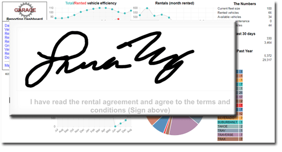 Mobile Signatures